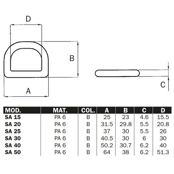2M D-Ring SA 50mm černý
