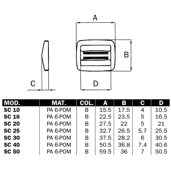 2M Triglide SC 40mm černý