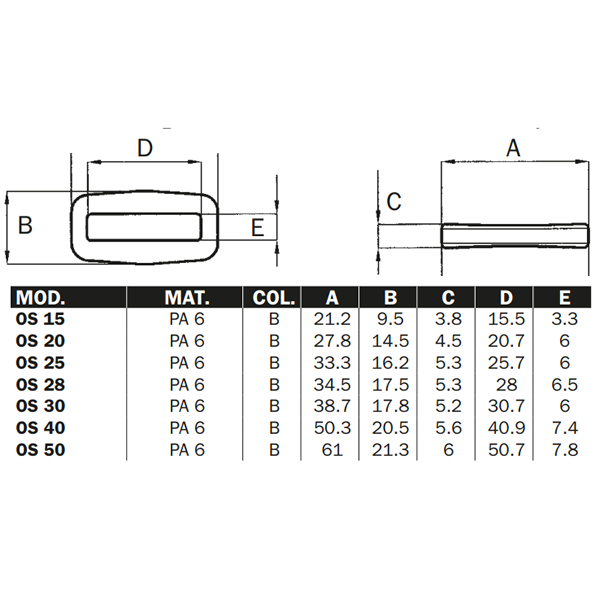 2M Square-Ring OS 40mm černý