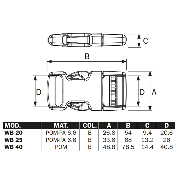 2M SR Warrior 20mm černá