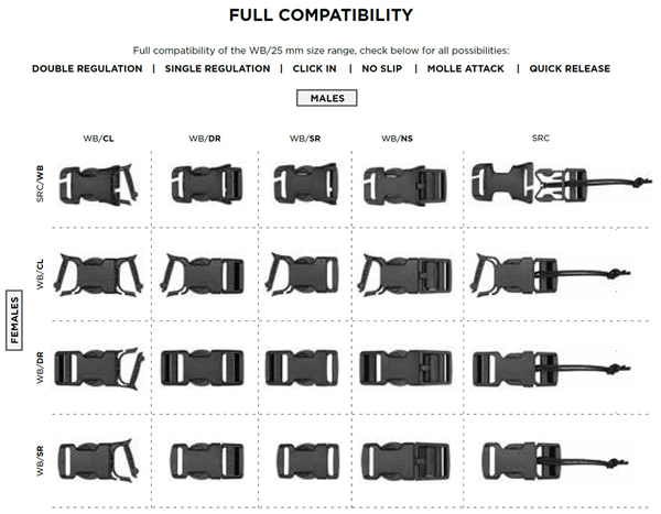 2M Warrior WB/BC 25mm černá (samice)